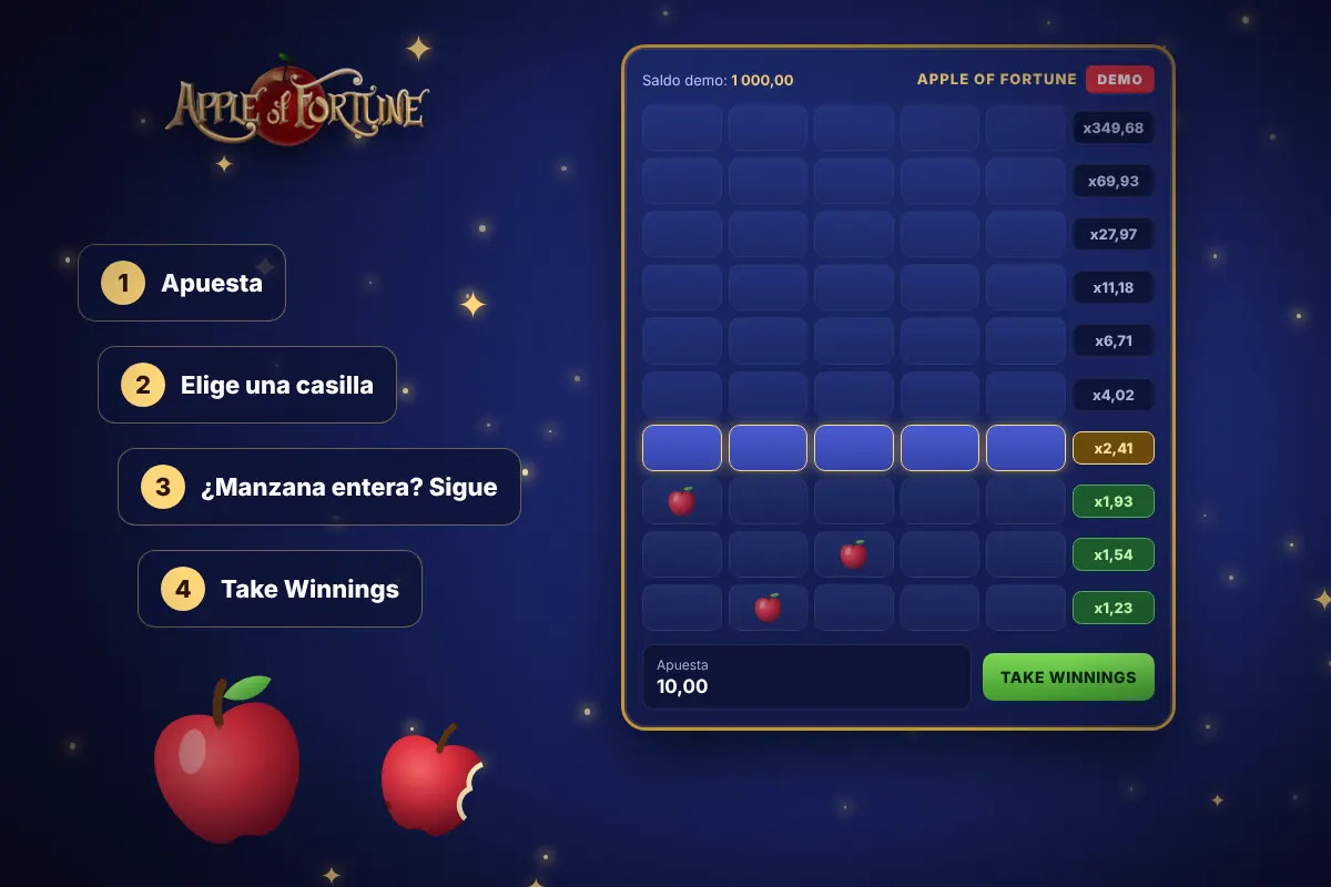 Cómo jugar Apple of Fortune: pasos y tablero de 10 niveles